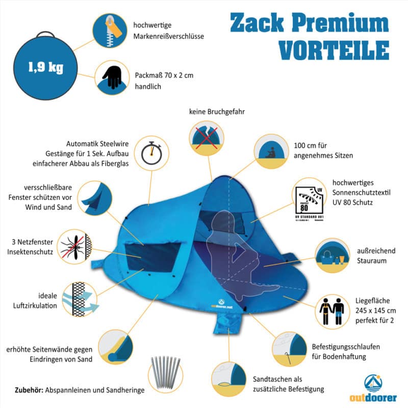 pop up strandmuschel-zack-premium_Info
